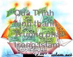 2. QUÁ TRÌNH HÌNH THÀNH NHỮNG TRƯỜNG PHÁI VỀ MÔN GIÁO LUẬT ISLAM (FIGK)  